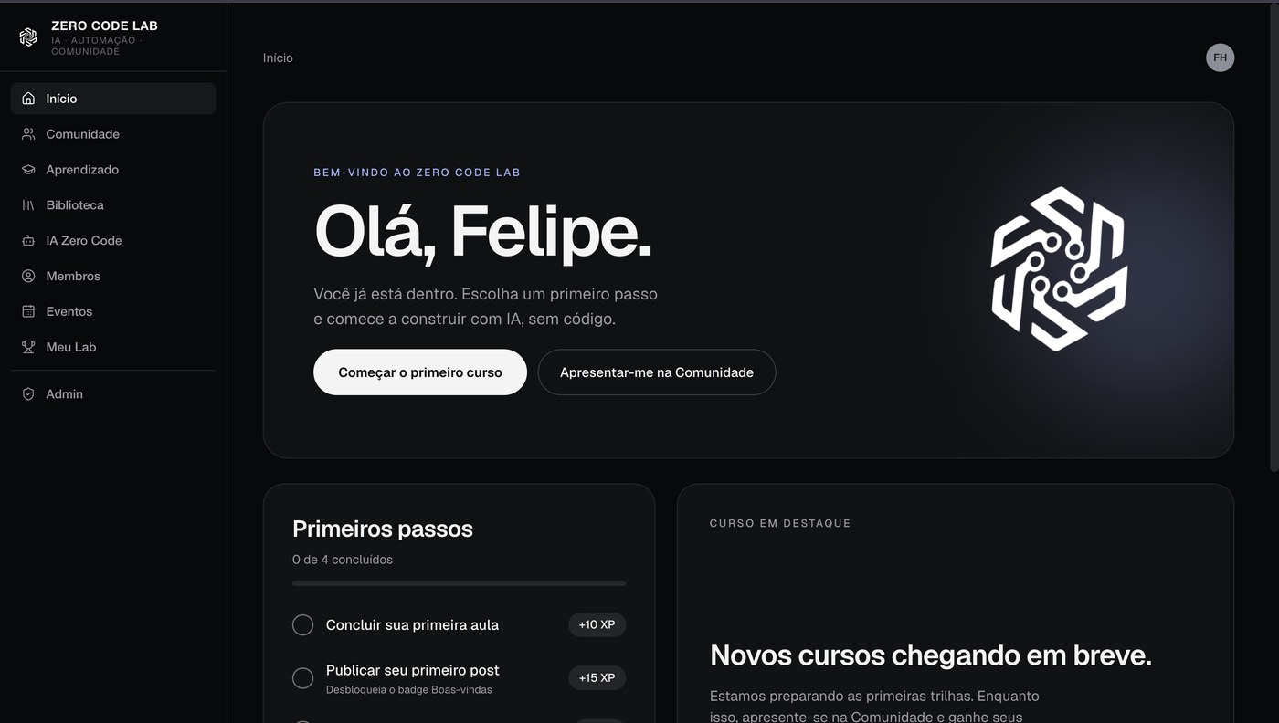 Tela inicial da área de membros do Zero Code Lab